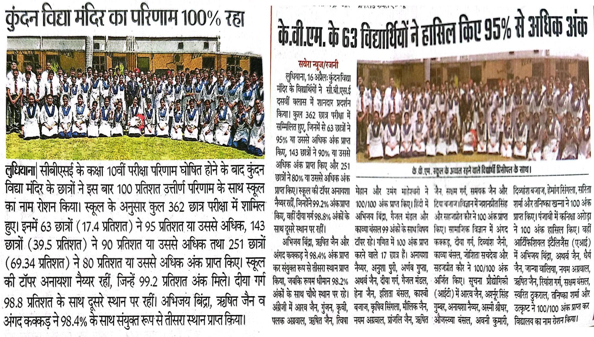KUNDAN VIDYA MANDIR ACHIEVED 100% RESULT / 63 STUDENTS OF K.V.M. SCORED MORE THAN 95% MARKS